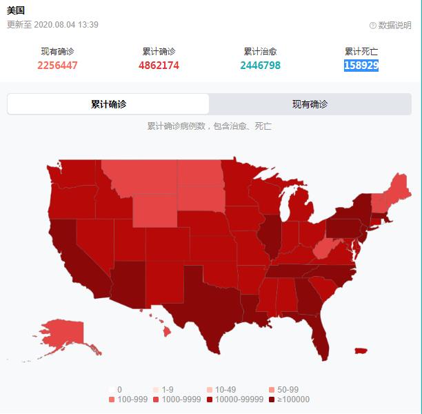 美国确诊超157万/美国确诊超2554万
