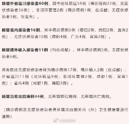 四川新增外省返川感染者8例.四川新增境外输入11例？