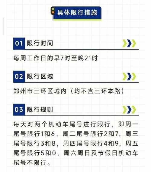 【今天限行,今天限行车号】