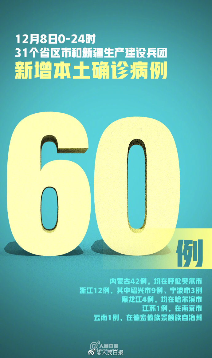 31省区市新增本土确诊59例.31省区市新增确诊57例 其中本土38例？