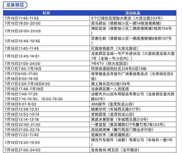 杭州累计报告14例本土确诊(杭州本土新增一例)