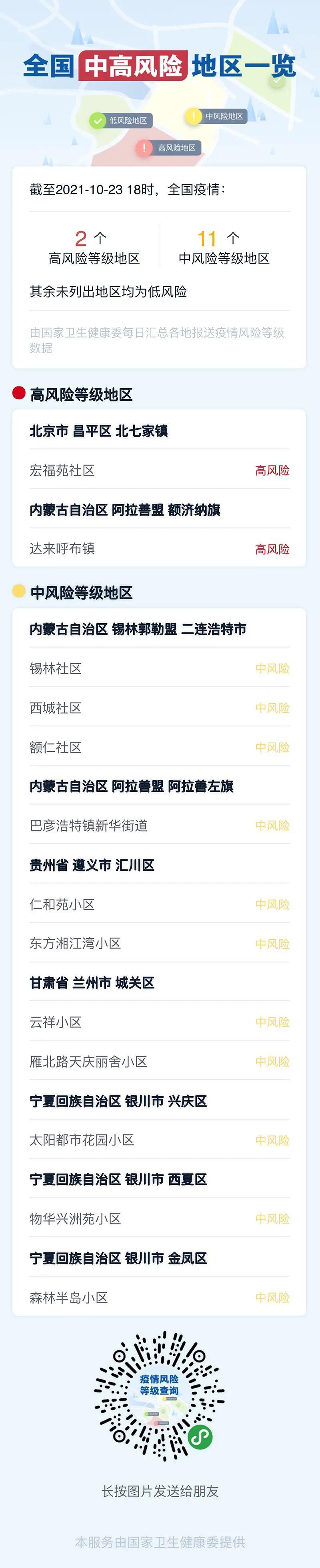 浙江新增本土感染者15例.浙江新增感染者轨迹？