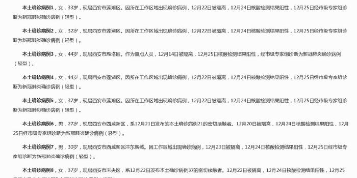 【陕西最新疫情情况,陕西最新疫情最新新增病例】