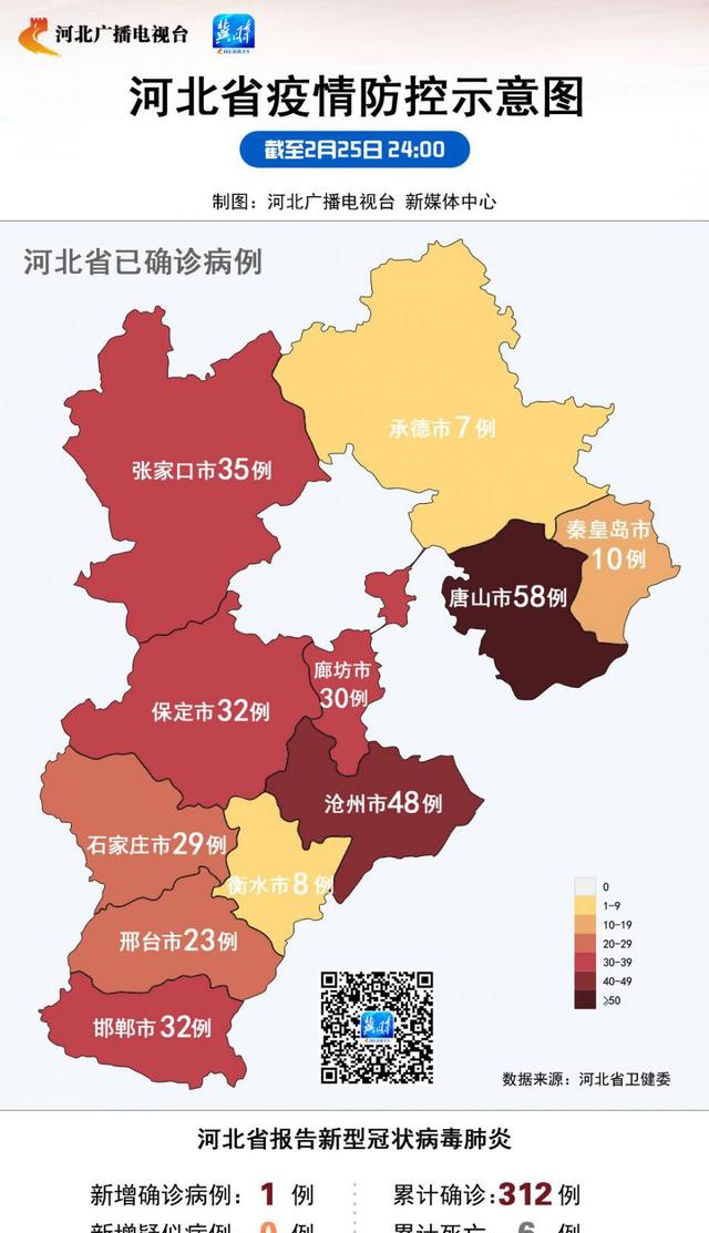 河北疫情最新报道.河北疫情最新通报详细？