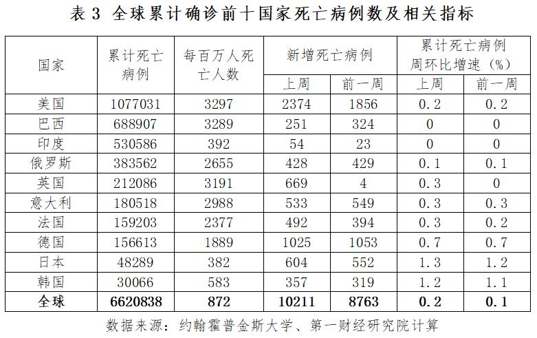 全国疫情最新(全国疫情最新消息今天新增本土病例)