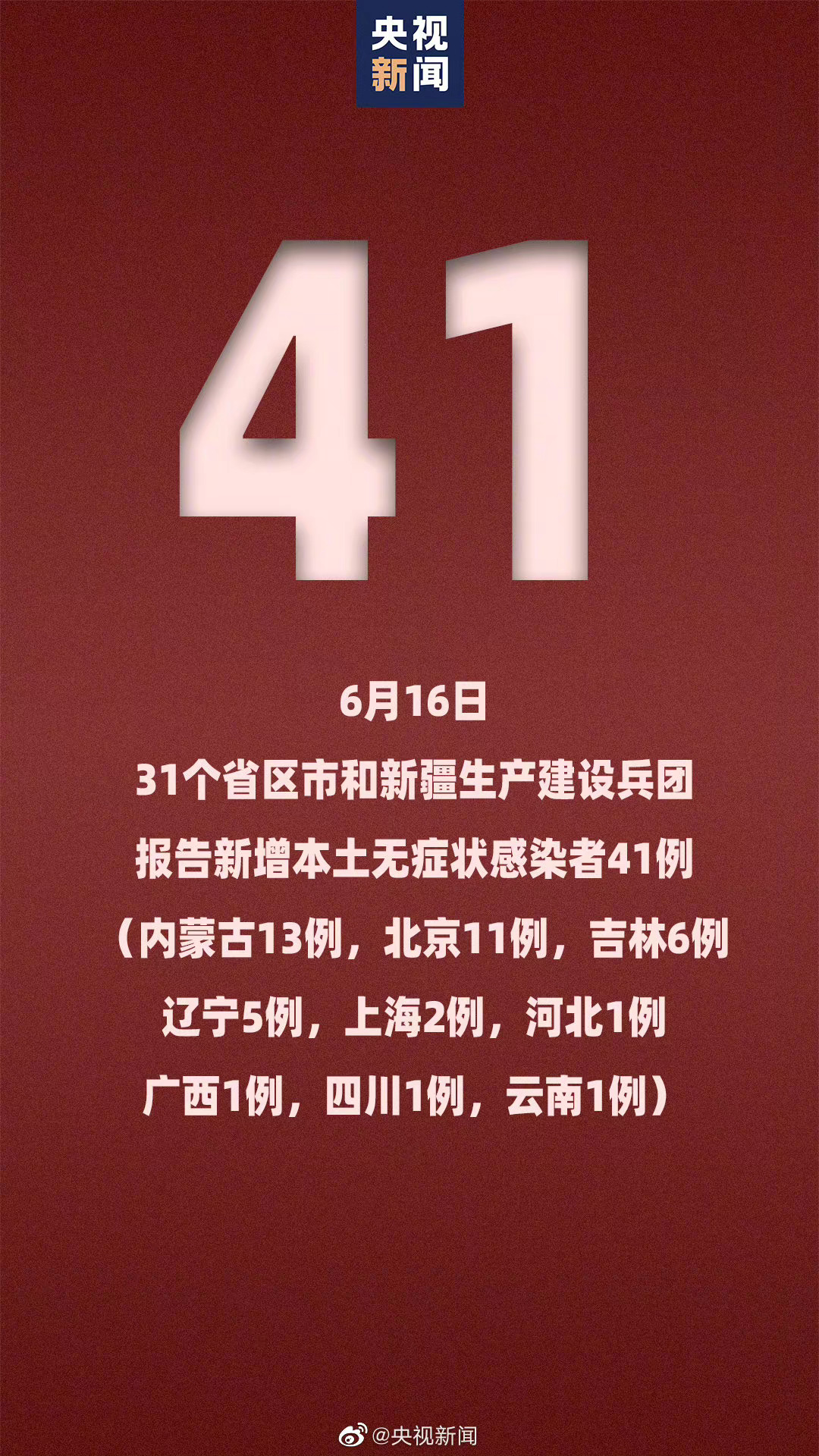 【31省新增1例本土确诊,31省新增确诊33例本土1 例】