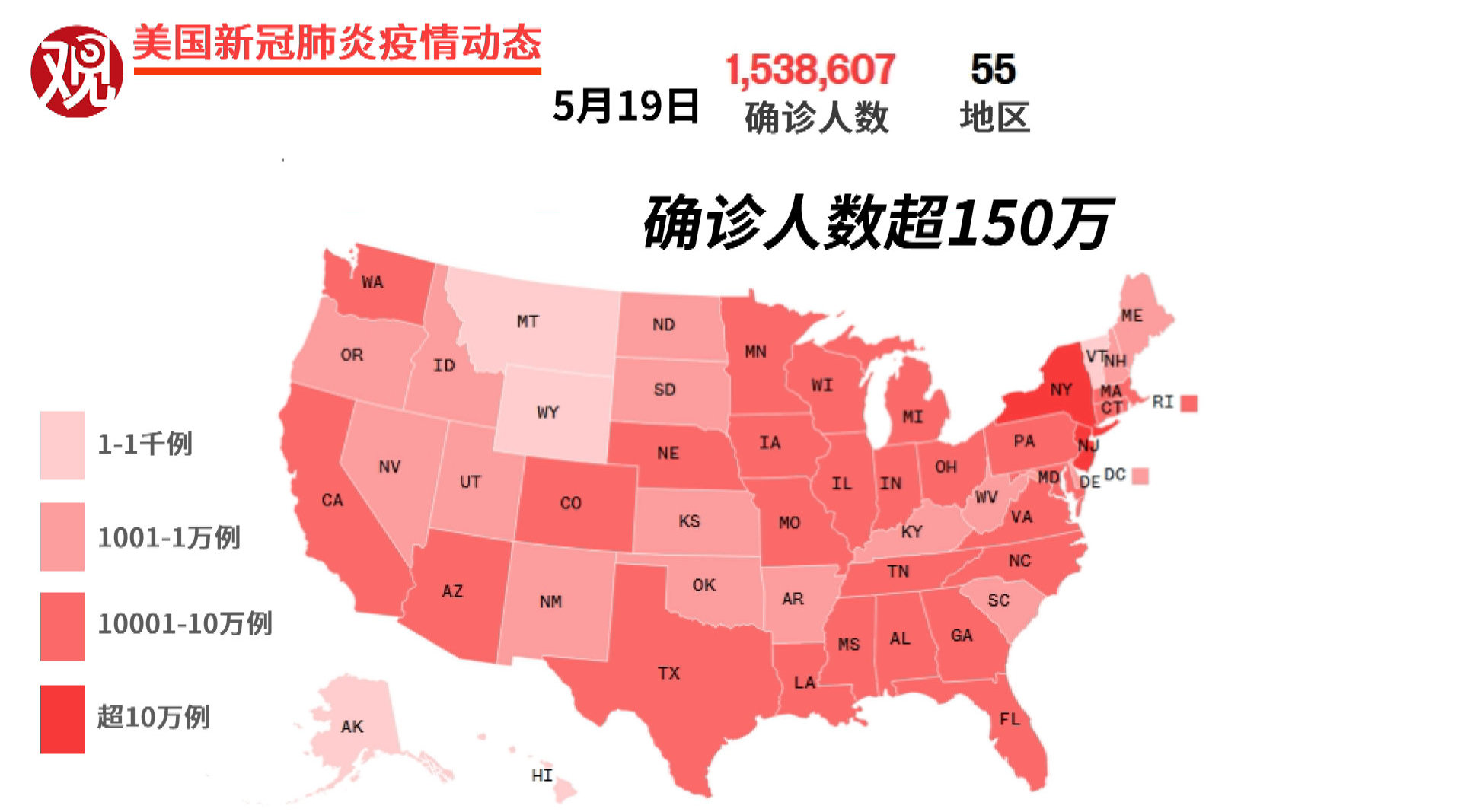 美国新冠确诊病例超585万例(美国新冠肺炎确诊病例超3346万例)