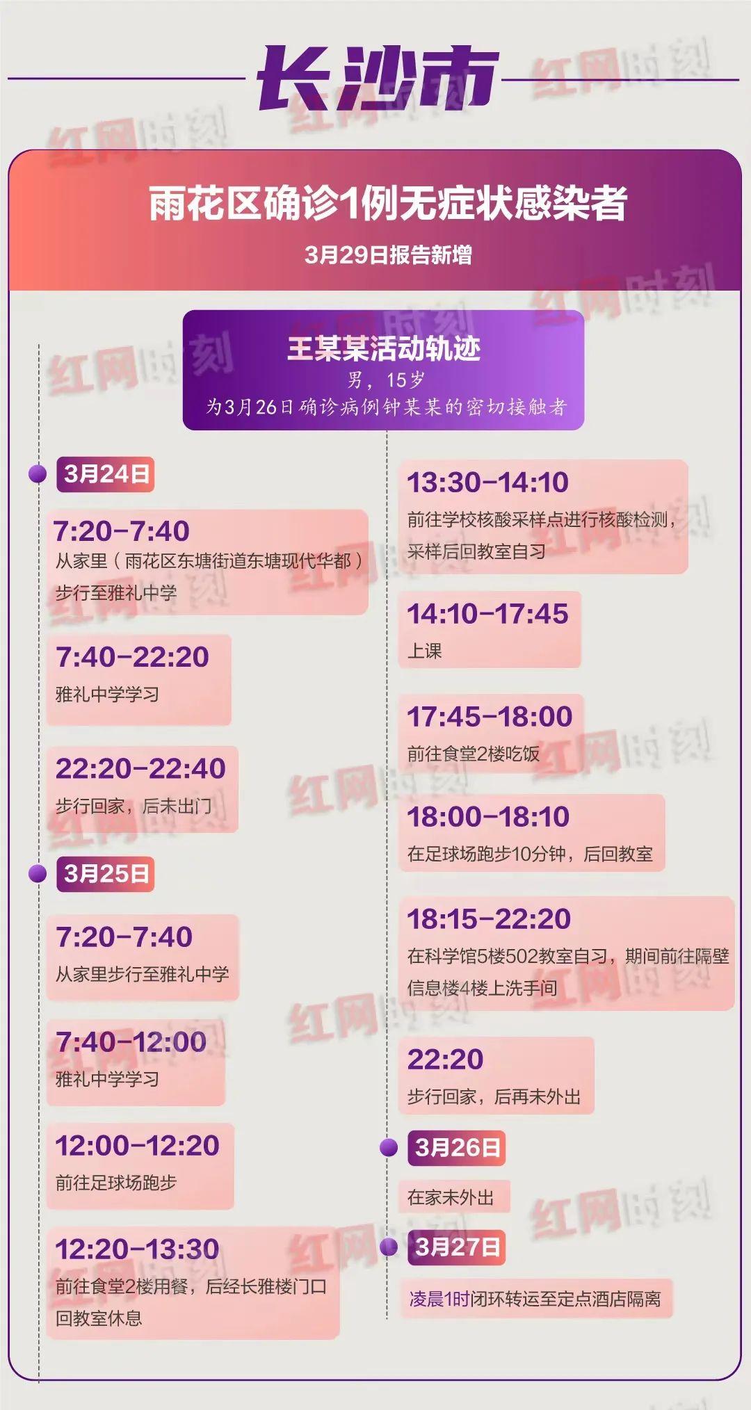 【湖南新增确诊2例其中本土1例,湖南新增确诊病例1例具体情况公布】