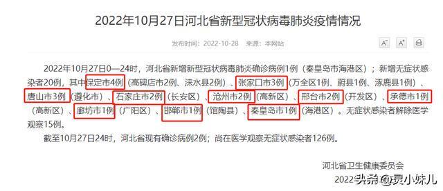 河北疫情最新消息肺炎.河北疫情最新消息新增？