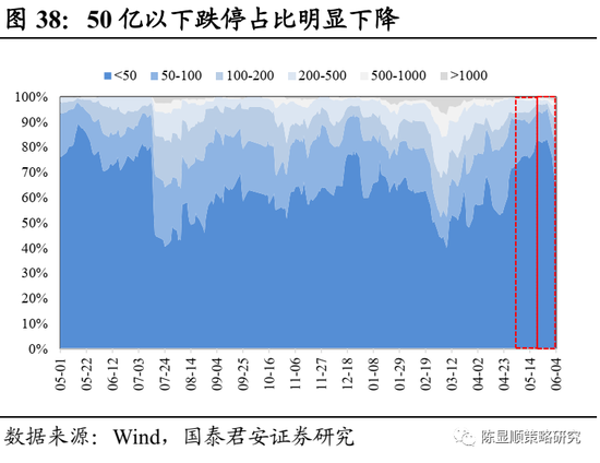时隔2年本土新增感染者再破万/本土新增确诊连续3天破百