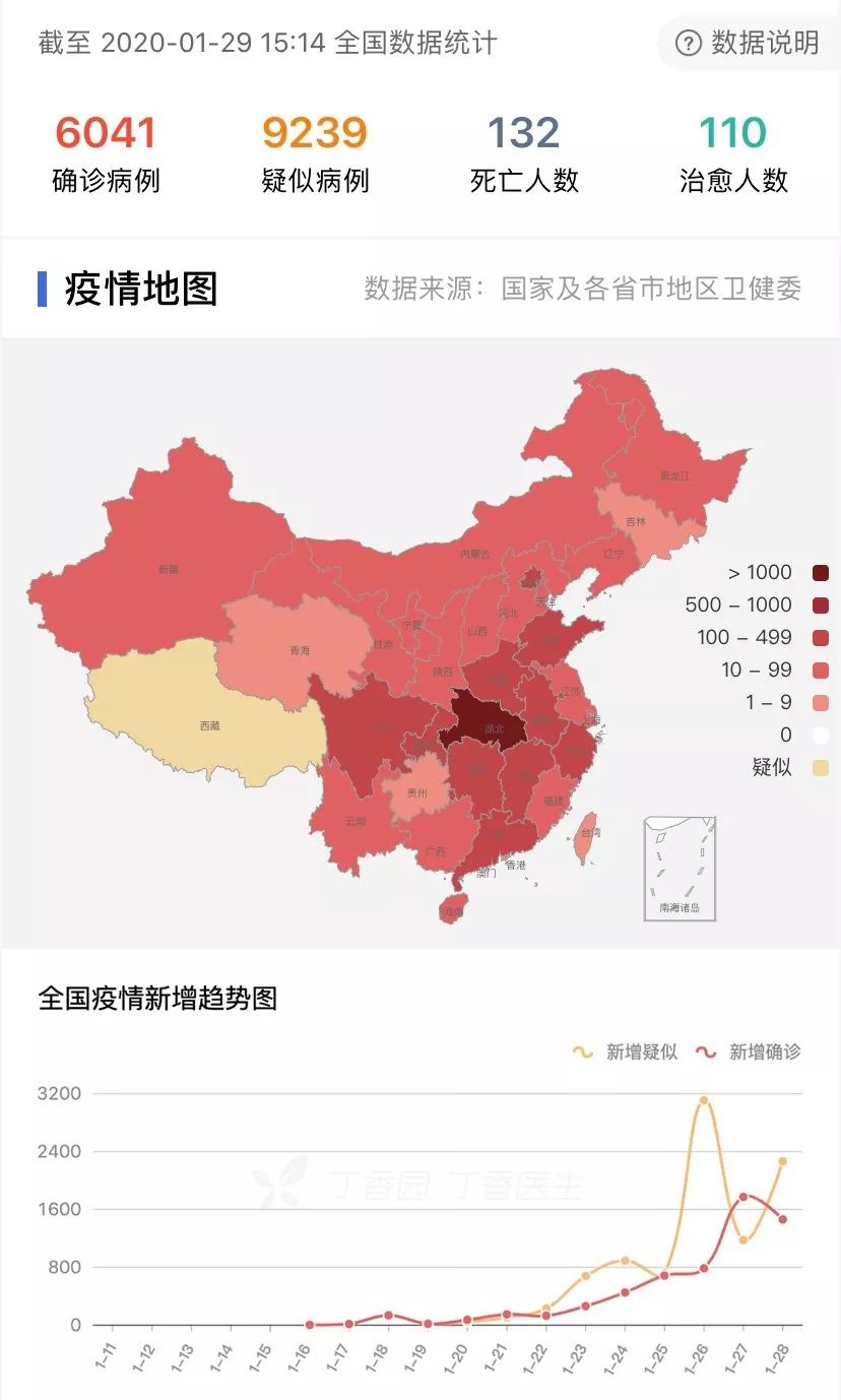 【山东疫情最新消息分布图,山东疫情最新消息分布图片】