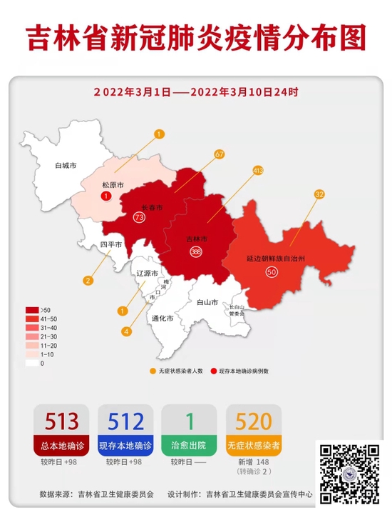 【山东疫情最新消息分布图,山东疫情最新消息分布图片】