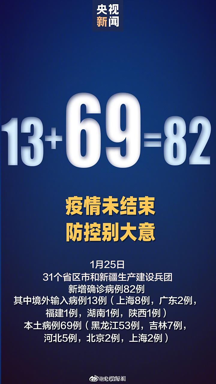 【31省区市新增8例确诊病例,31省区市新增确诊病例139例】