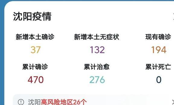 【沈阳疫情最新消息今天新增一例,沈阳疫情最新消息今天新增了15例】