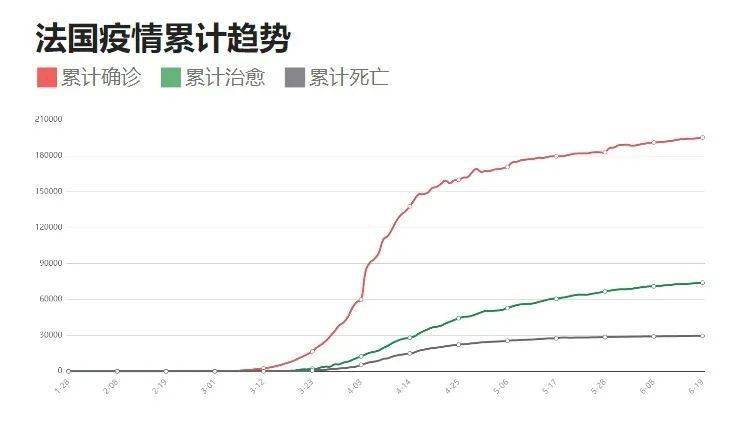 疫情最新消息中国.疫情情况 最新消息中国？