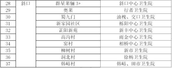 【郑州1确诊病例前7次核酸都为阴性,郑州再现一例新冠核酸检测阳性】
