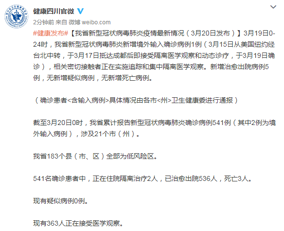 四川新增境外输入确诊24例.四川新增境外输入确诊病例？