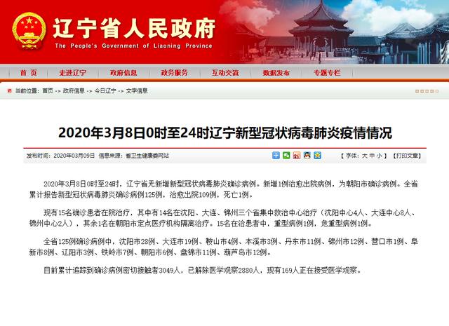 【辽宁疫情最新数据消息今天新增,辽宁疫情最新数据消息今天新增多少】