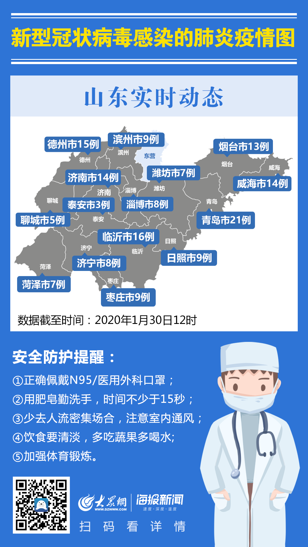 山东新增14例确诊病例/山东新增14名