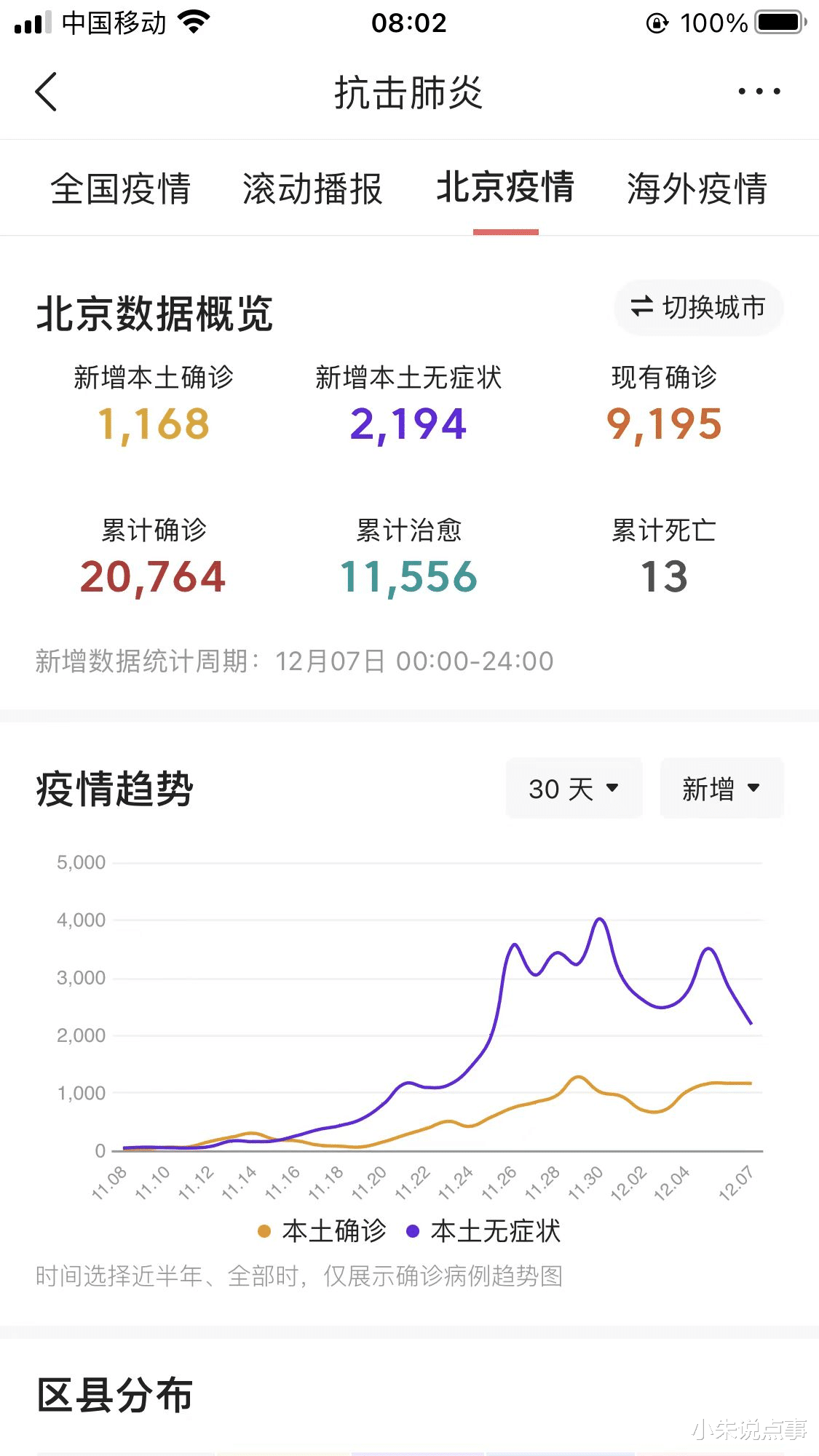 【北京疫情最新动态,北京疫情最新动态数据】