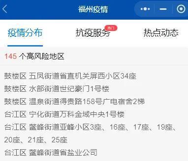 福建疫情最新数据消息(福建疫情最新情况 最新消息)