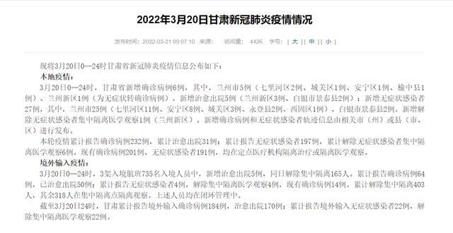 【甘肃疫情,甘肃疫情最新消息】