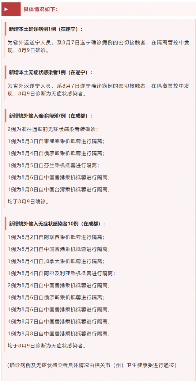 昨日新增本土病例(昨日新增本土20+18例)