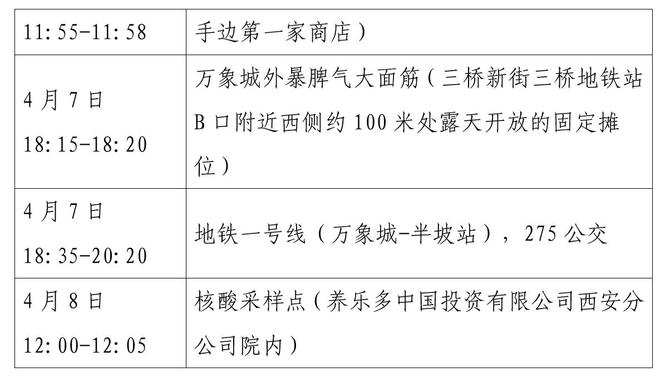 辽宁新增20例本土(辽宁新增2例本土确诊病例行动轨迹)
