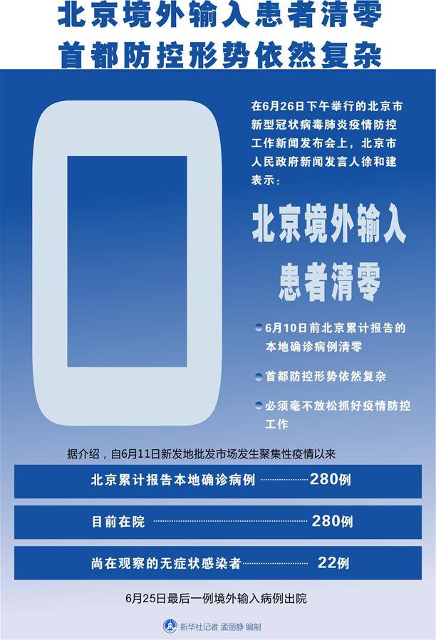 北京防控形势依然严峻复杂(北京防控形势依然严峻复杂整改措施)