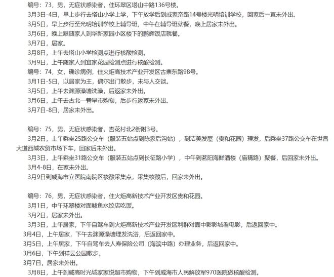 山东新增本土无症状53例/山东新增本土确诊病例51例