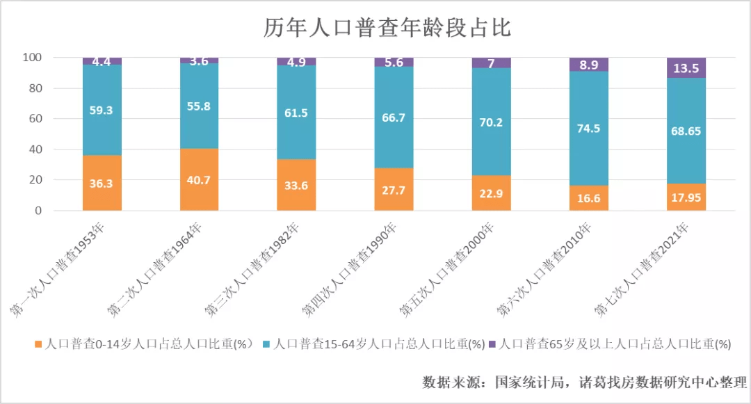 上海回应1人阳性全楼隔离(上海阳性新冠)