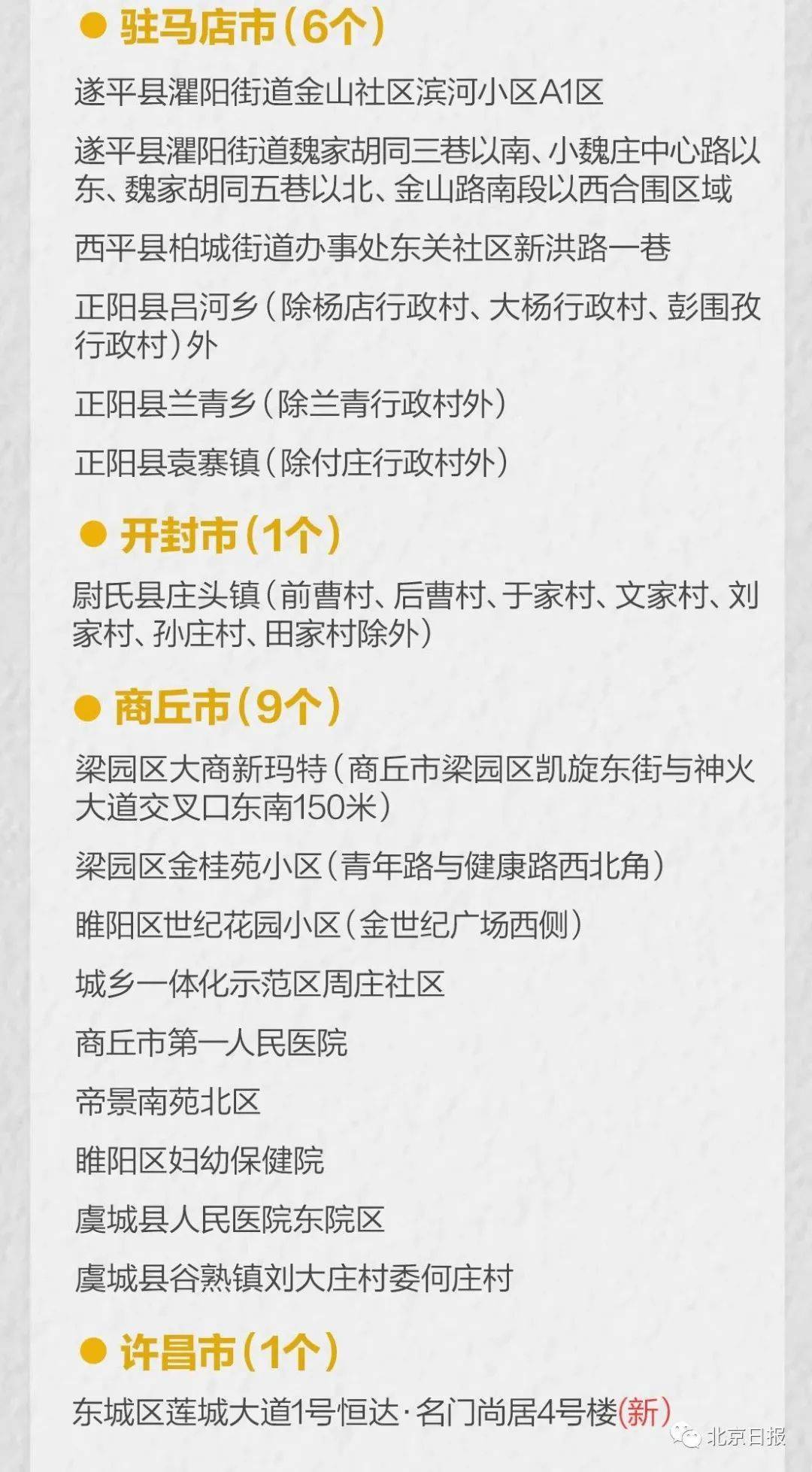 今日疫情通报全国新增确诊病例.今日疫情通报全国新增疫？