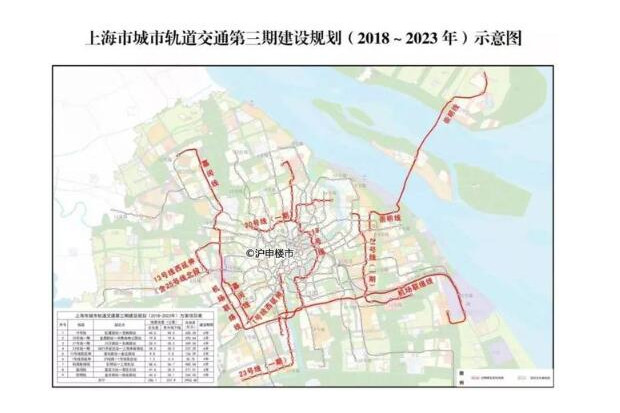 上海新增/上海新增地铁线路