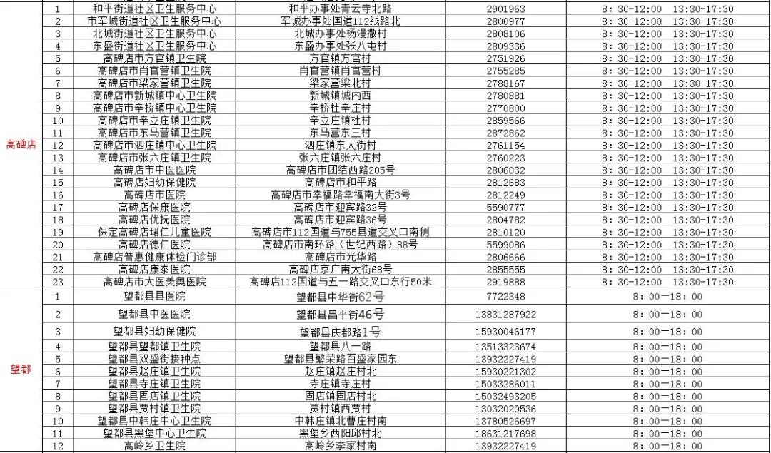 河北公布16名密接者行动轨迹.河北公布15名密接者轨迹？