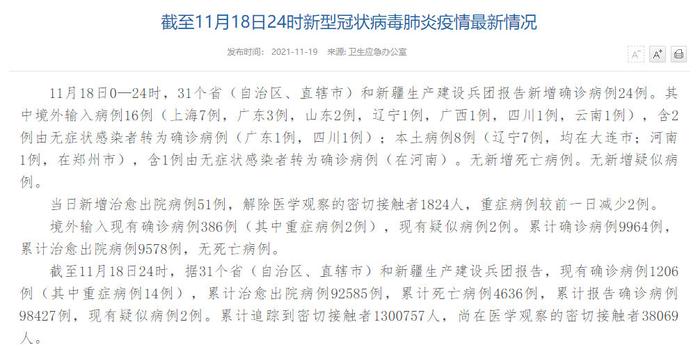 31省新增确诊33例本土1例(31省新增确诊33例本土1例!)