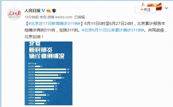 北京新增确诊17例/北京新增确诊17例 新闻