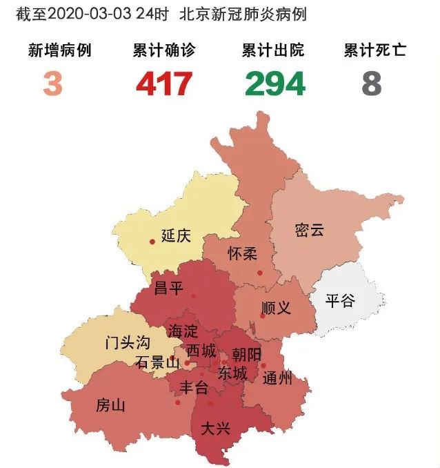北京新增病例(北京新增病例情况)