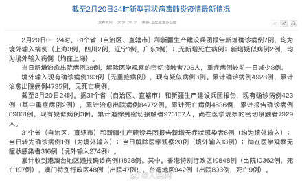 【31省连续5日无本土新增,31省区市连续5天本土无新增】