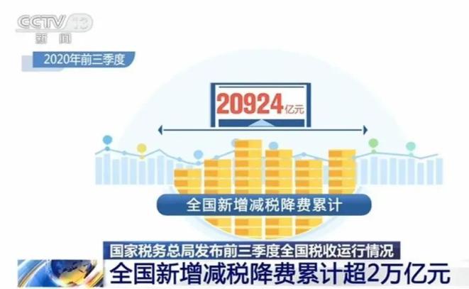 【中国疫情数据,中国疫情数据集】