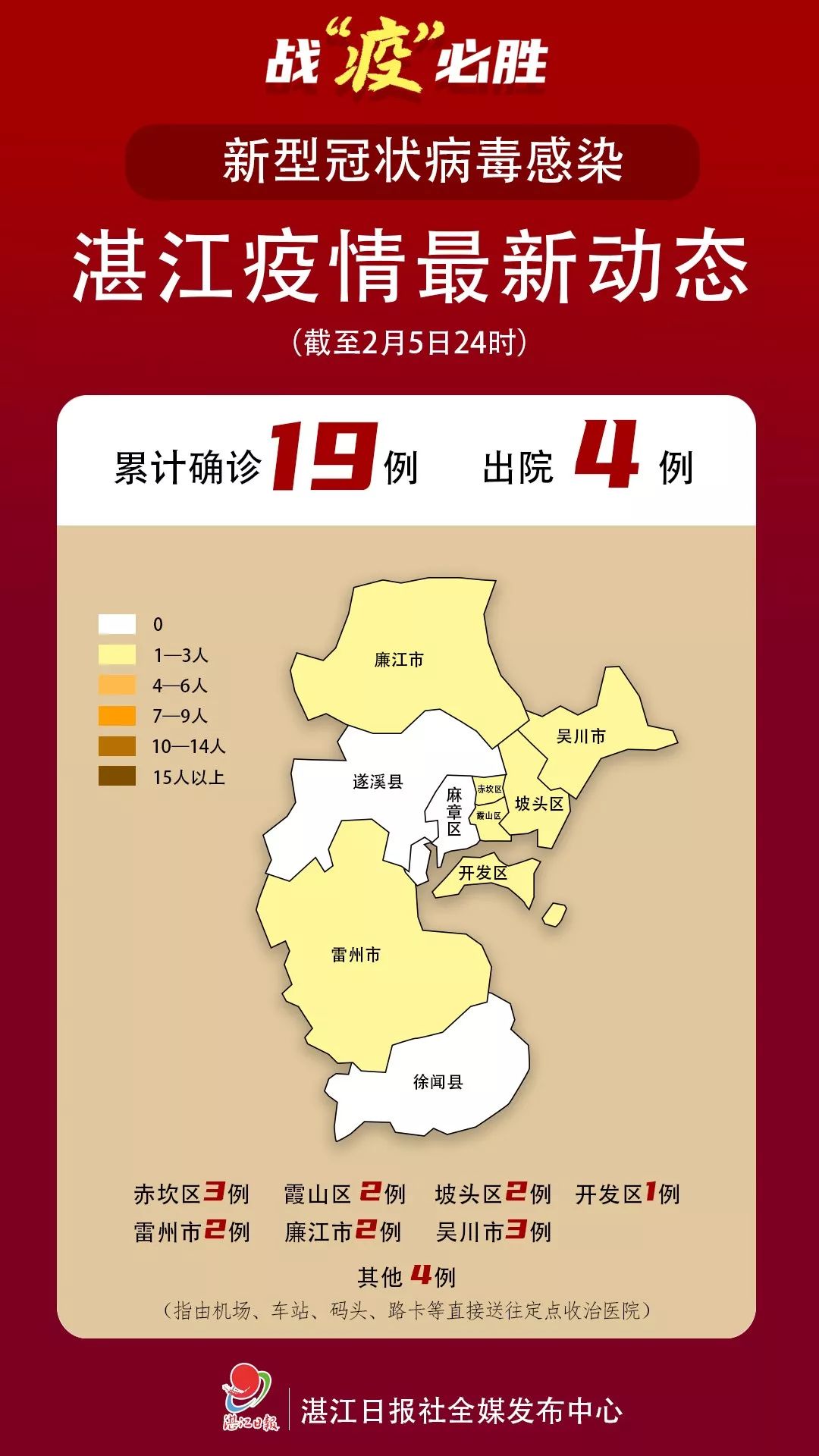湛江疫情(湛江疫情最新消息今天)