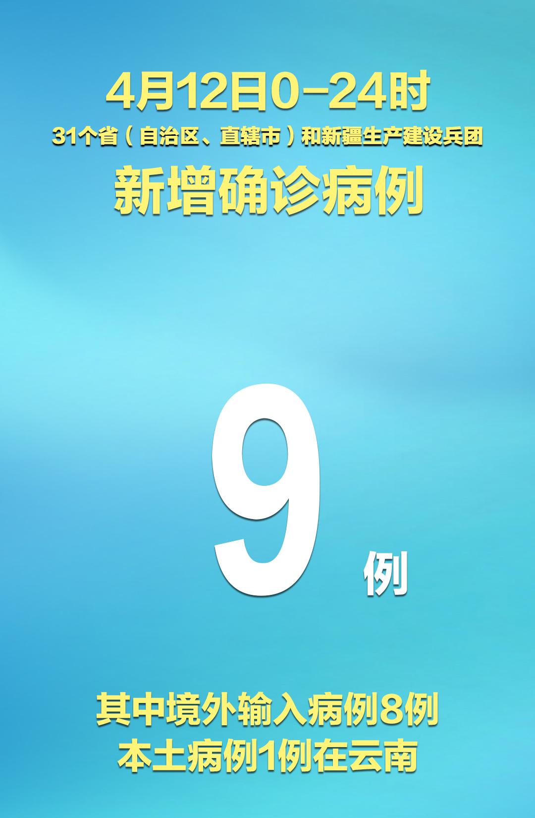 31省区市新增4例境外输入/31省区市新增6例均为境外输入
