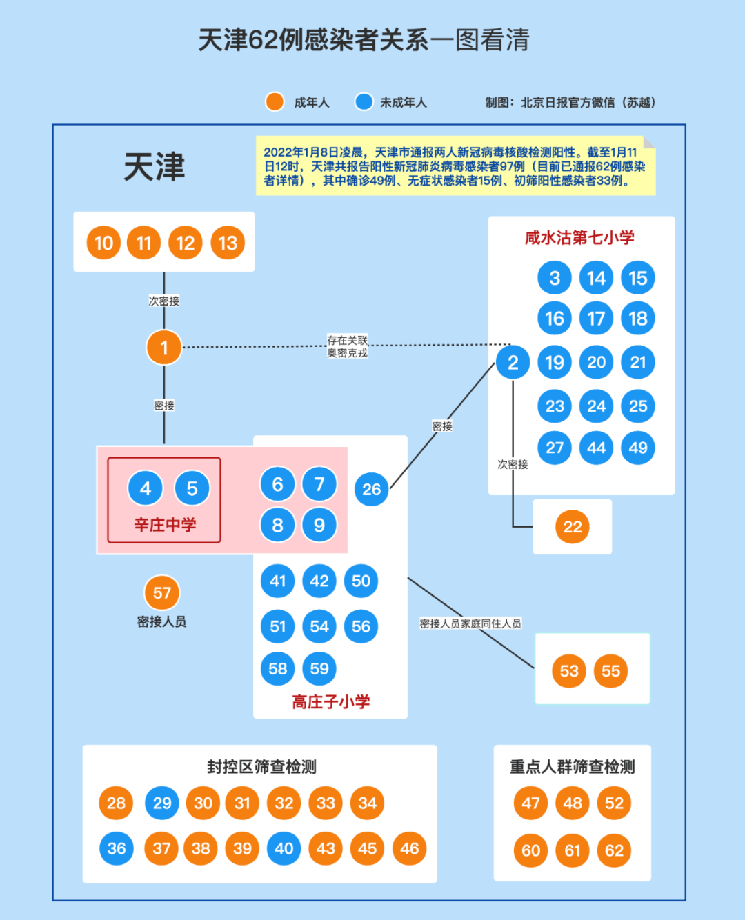 津云疫情最新消息今天/津云疫情最新消息今天封城了