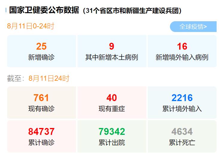 【新疆新增18例本土病例,新疆新增18例本土病例是哪里的】