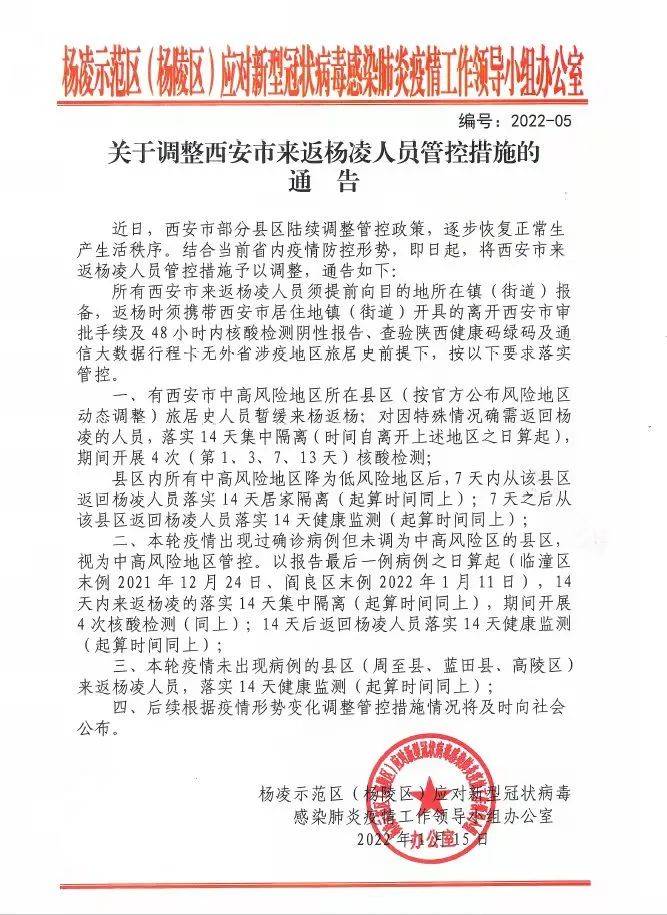 西安疫情最新通告/西安疫情最新通告今天