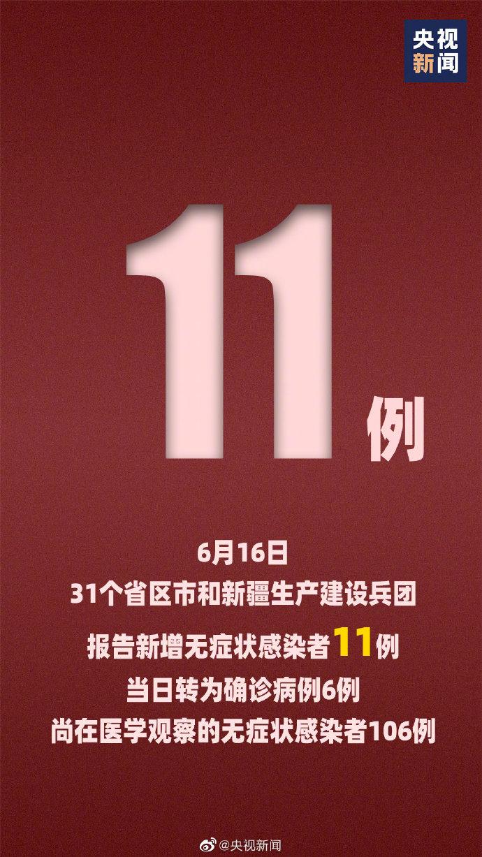 31省区市新增确诊45例(31省区市新增45例新闻)