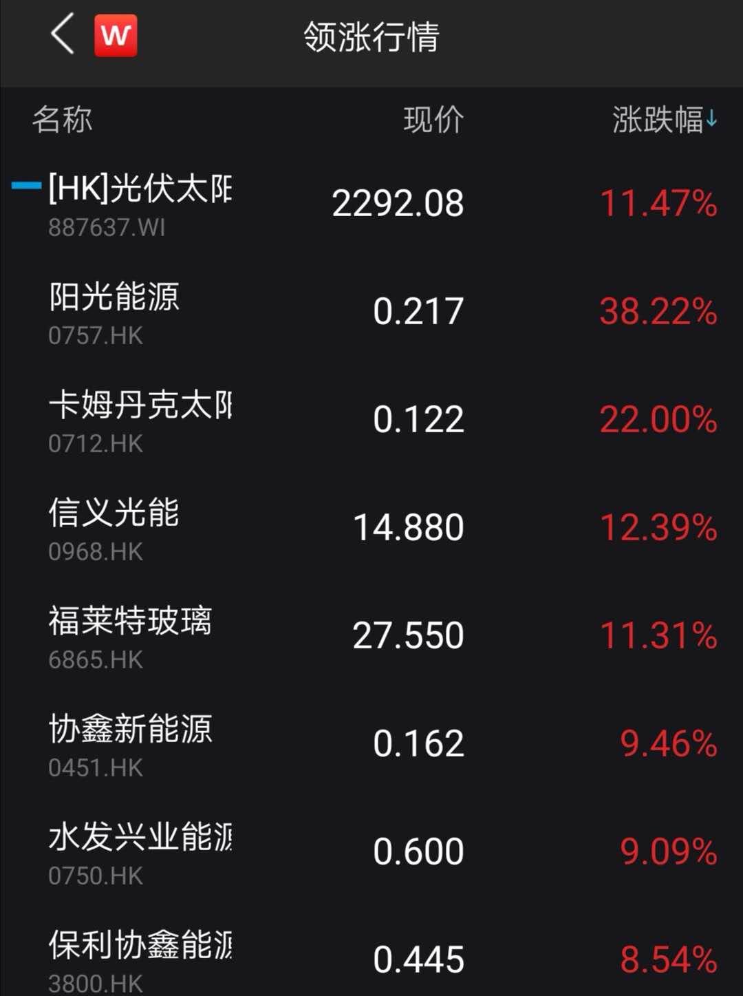 美国新冠肺炎确诊超182万.美国新冠肺炎确诊679万？
