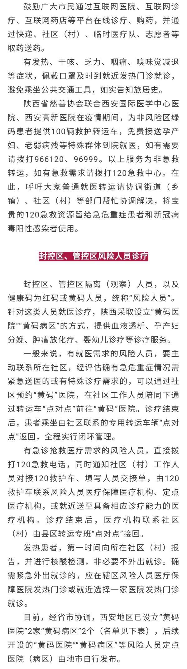 陕西的最新疫情情况.陕西的最新疫情情况最新消息？