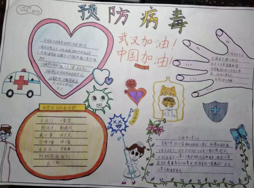 新型冠状病毒疫情通报.新型冠状病毒病例最新通报？