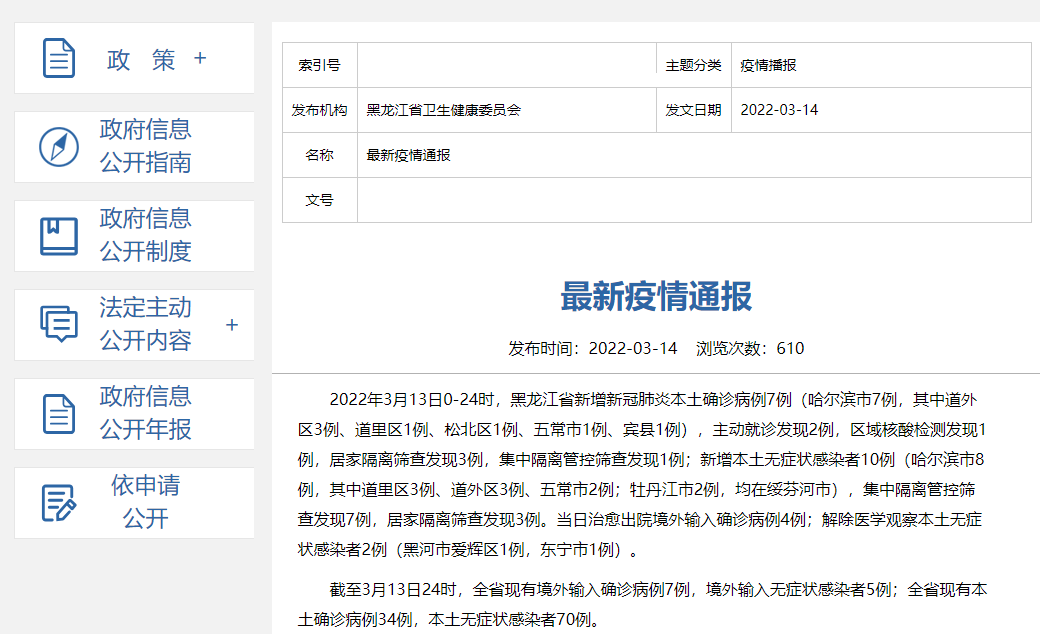 【黑龙江新增7例确诊81例无症状,黑龙江新增确诊病例23例 30例无症状】