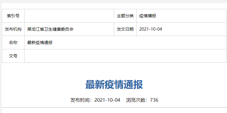 【黑龙江新增7例确诊81例无症状,黑龙江新增确诊病例23例 30例无症状】